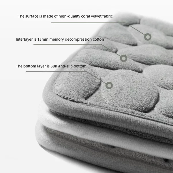 Foot Mat Coral Fleece Floor Mat Household Memory Foam Embroidered Bathroom Thickened Absorbent Floor Mat Door - Image 3